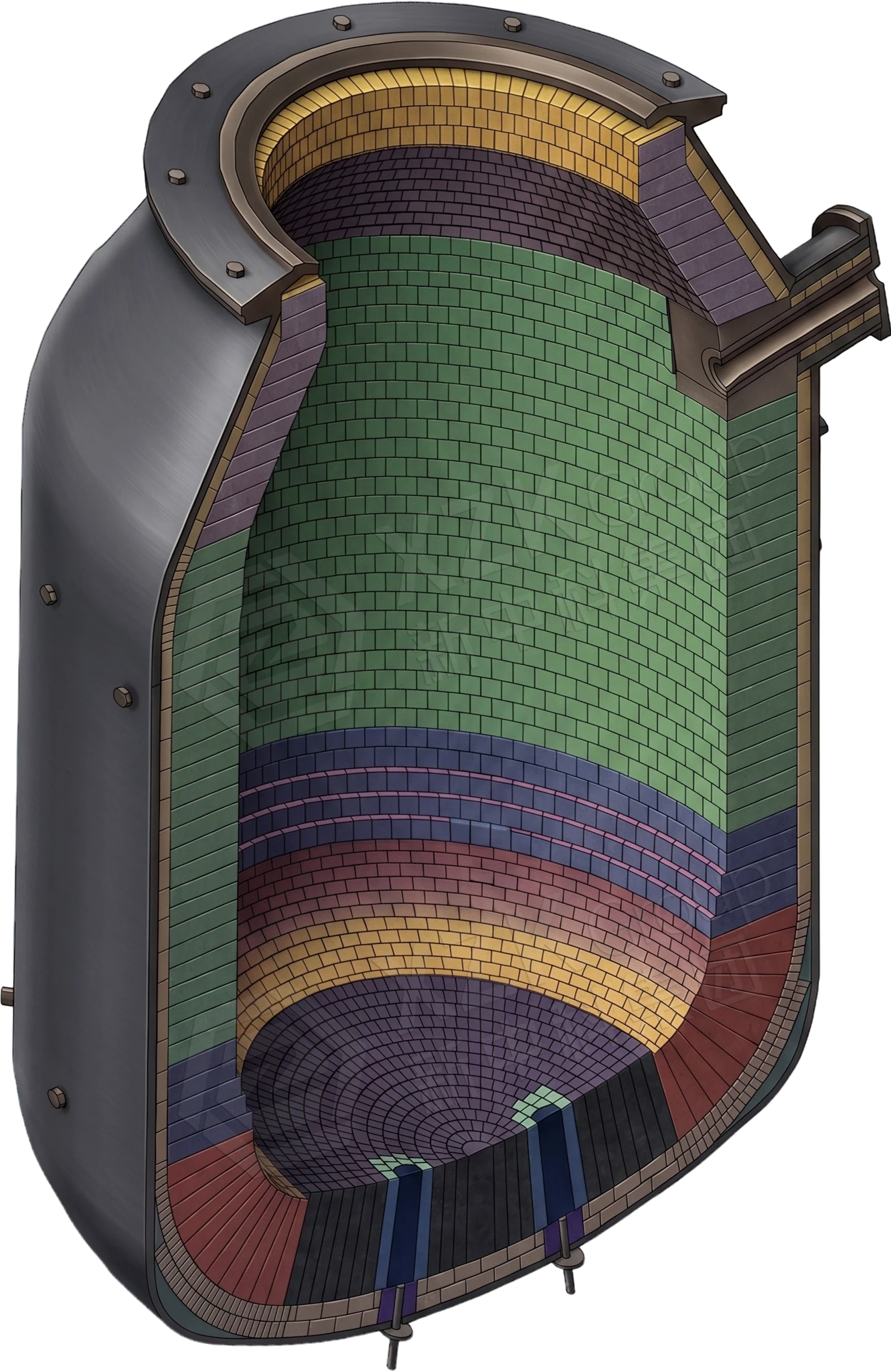 Core Steelmaking Systems