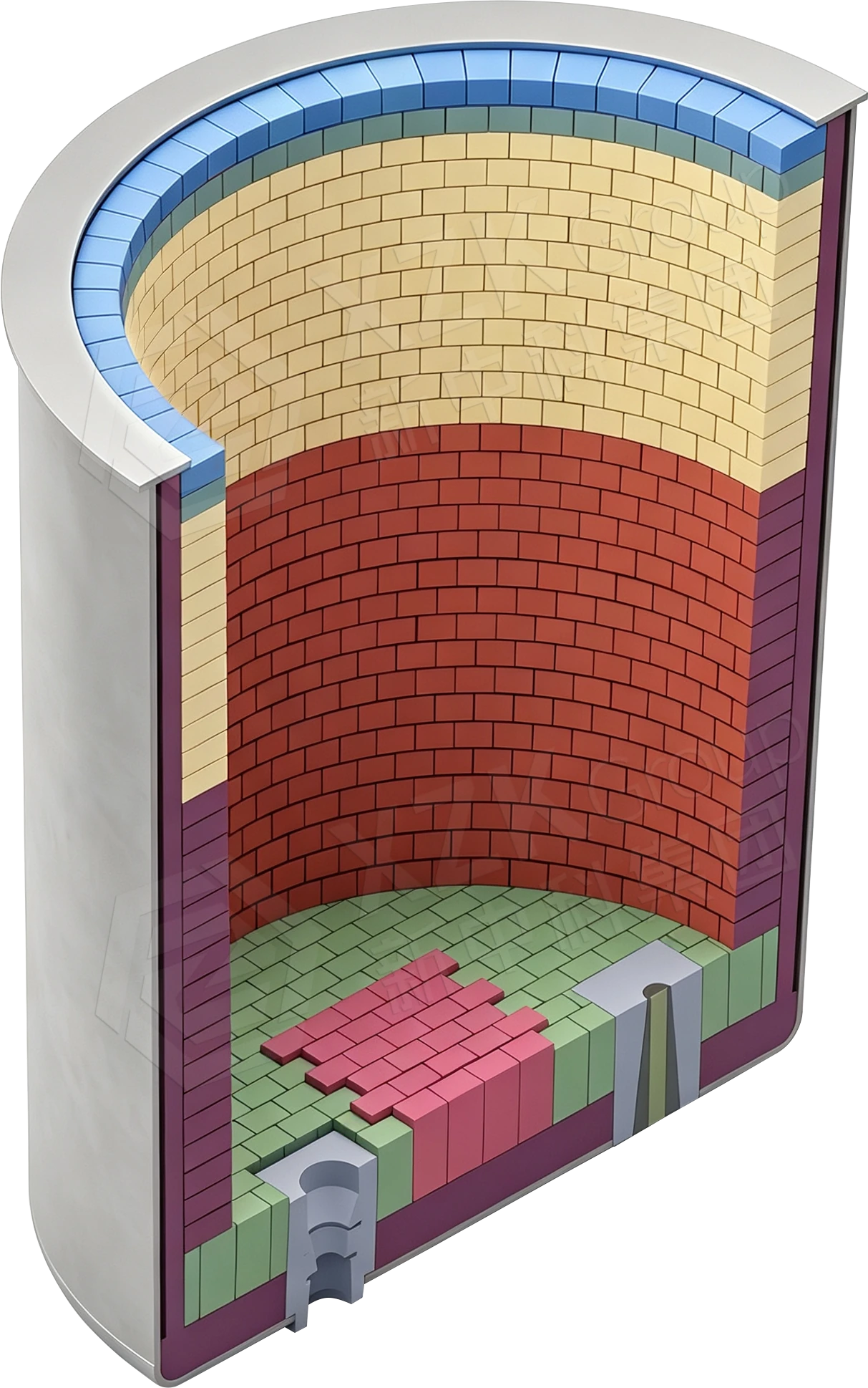 Steel Ladle & Secondary Refining Lining Solution 3D Cutaway